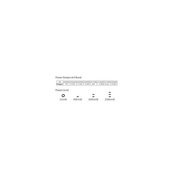 Відеопередавач (VTX) Skyzone TX2501CNC 2.5W 6.2G 64CH L,X,S Band (TX2501CNC6G)
