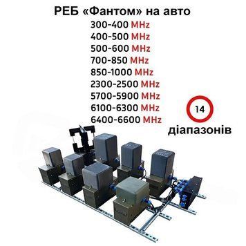Купольний РЕБ на авто &laquo;Фантом&raquo; на 14 діапазонів (300-1000МГц; 2.4 ГГц; 5.8 ГГц; 6100-6300МГц)