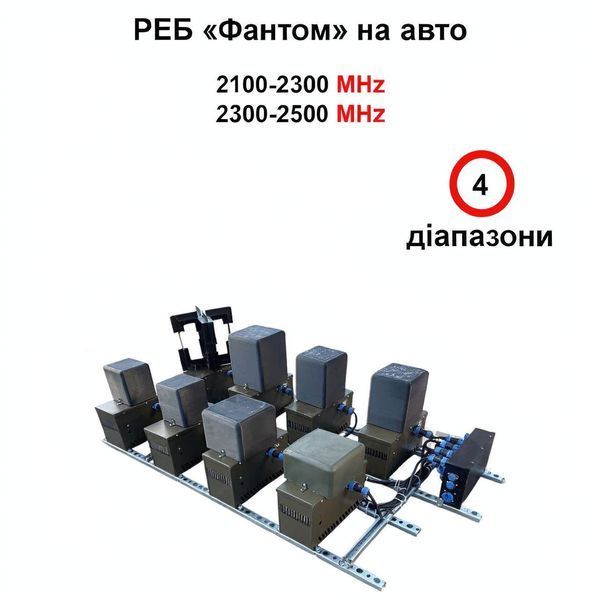 Купольний РЕБ на авто &laquo;Фантом&raquo; на 4 діапазона (2100-2500МГц)