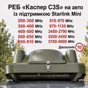 Купольний РЕБ на авто &laquo;Каспер C3S&raquo; на 10 діапазонів (200МГц - 1130МГц; 2.4G; 5.2G; 5.8G)
