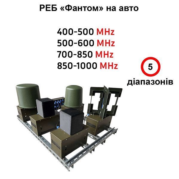 Купольний РЕБ на авто "Фантом" на 5 діапазони (400-1000МГц)