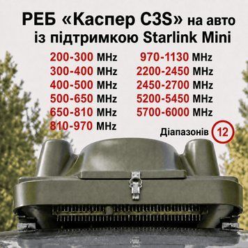 Купольний РЕБ на авто &laquo;Каспер C3S&raquo; на 12 діапазонів (200МГц - 1300МГц; 2.4G; 5.2G; 5.8G)