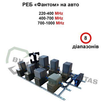 Купольний РЕБ на авто &laquo;Фантом&raquo; на 8 діапазонів (220-1000МГц) 100W на модуль