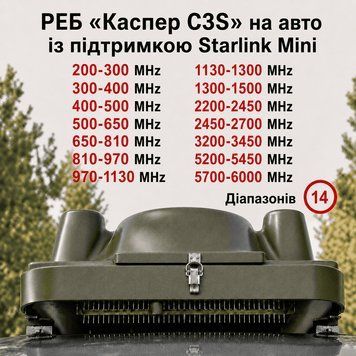 Купольний РЕБ на авто &laquo;Каспер C3S&raquo; на 14 діапазонів (200МГц - 1500МГц; 2.4G; 3.3G; 5.2G; 5.8G)