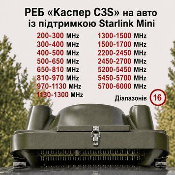 Купольний РЕБ на авто &laquo;Каспер C3S&raquo; на 16 діапазонів (200&ndash;1700 МГц; 2.4G; 3.3G; 5.2G; 5.4G; 5.8G)