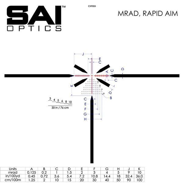 Приціл оптичний SAI 1-6x24 сітка MIL-A RAF. Black