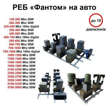 Купольний РЕБ під запит &laquo;Фантом&raquo; до 10 діапазонів (140-340МГц;2.4ГГц;5.2ГГц;5.8ГГц)