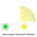 Тактичний блок HOLOSUN LS321-GR (LS321G) Green & IR / IR illuminator