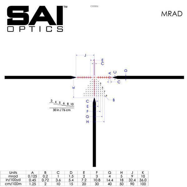 Приціл оптичний SAI 1-6x24 сітка MIL-B. Black